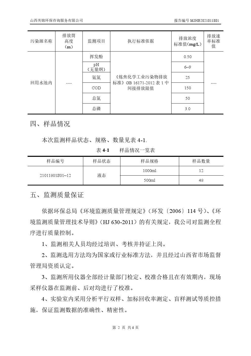 周監測報告1.21