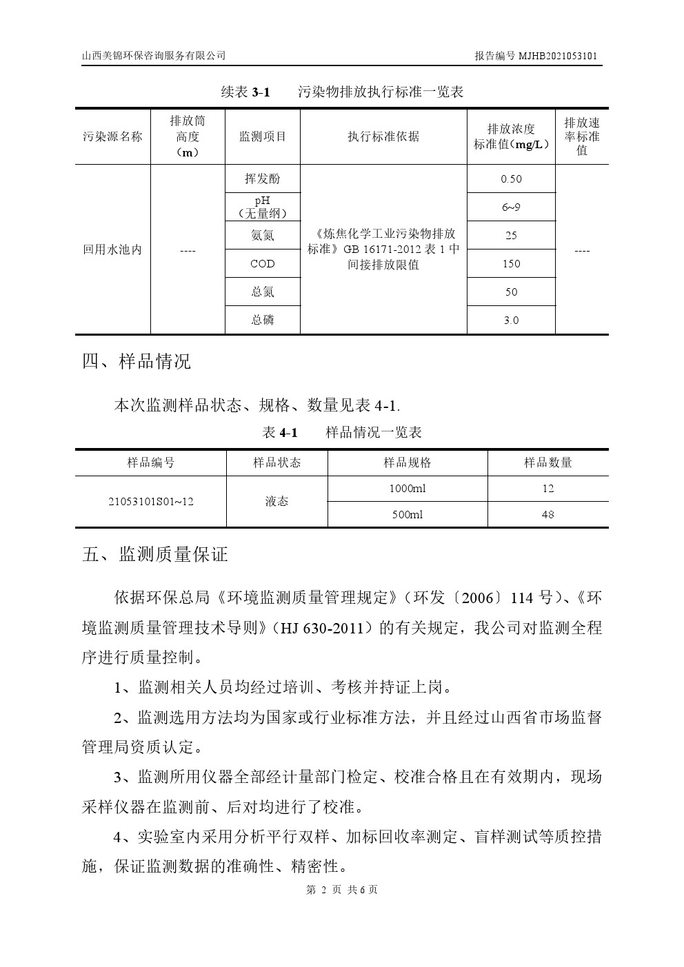 周監測報告6.4