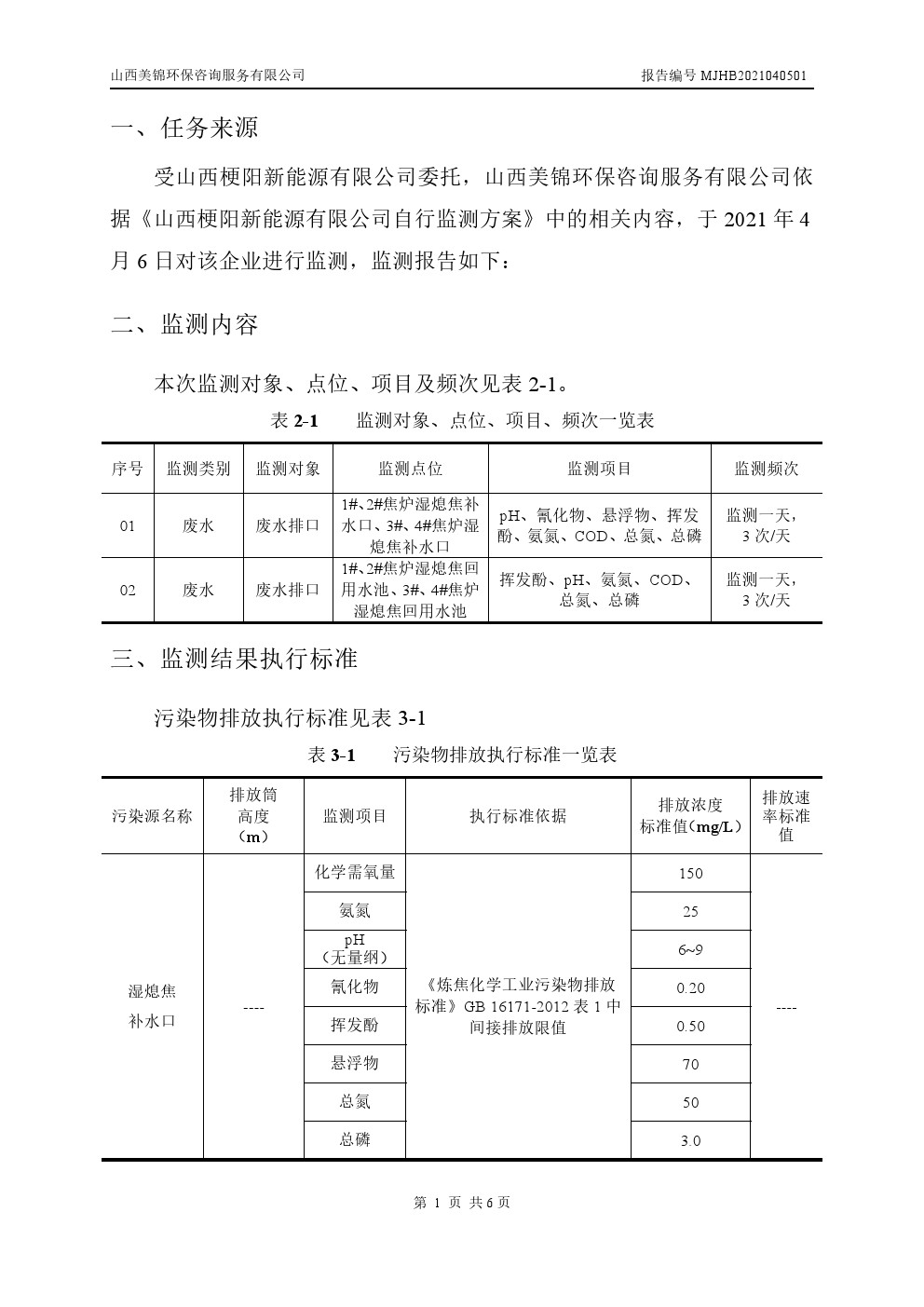 周監(jiān)測報告4.10